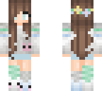 edited