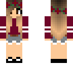 edit