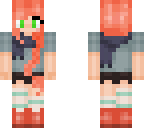 edit kate