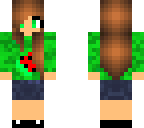 melon edit
