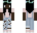 overalls edit