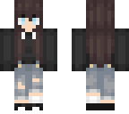 edit