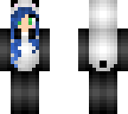 panda edit