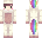 unicorn use the command in description