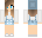 overalls edit