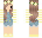 summery edit