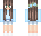 edit