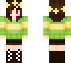 edited chara 