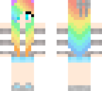 my current skin