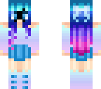 rp edit