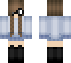 edits