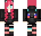 neko editada