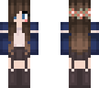 edit