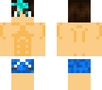 shirtlessness
