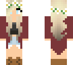 edit