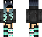edit