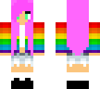 miny