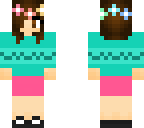 edit
