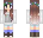 edit