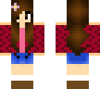 bubblegumpop style edited sleeve