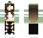 hat edit