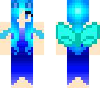 water gardian