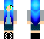 edit