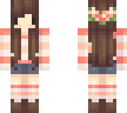 edited something