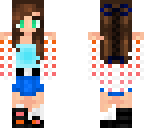 edit