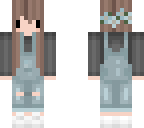 overalls edit