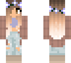 edit