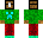 chest head