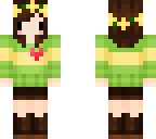 edit