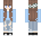 edit