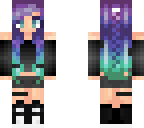 for iiwindex_