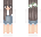 edit