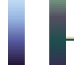 gradient test