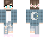 edit