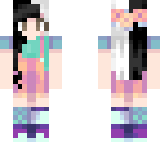 edit