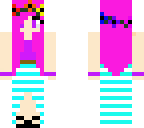 edited