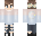 edit