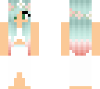 edited