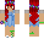 overalls edit