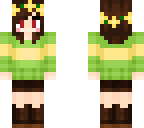 edit chara