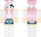 edit to fix something