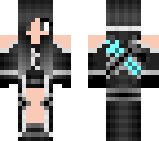 kirito female