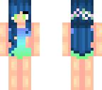 edit