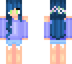 edit