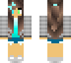 edit