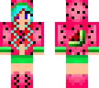 edited watermelon